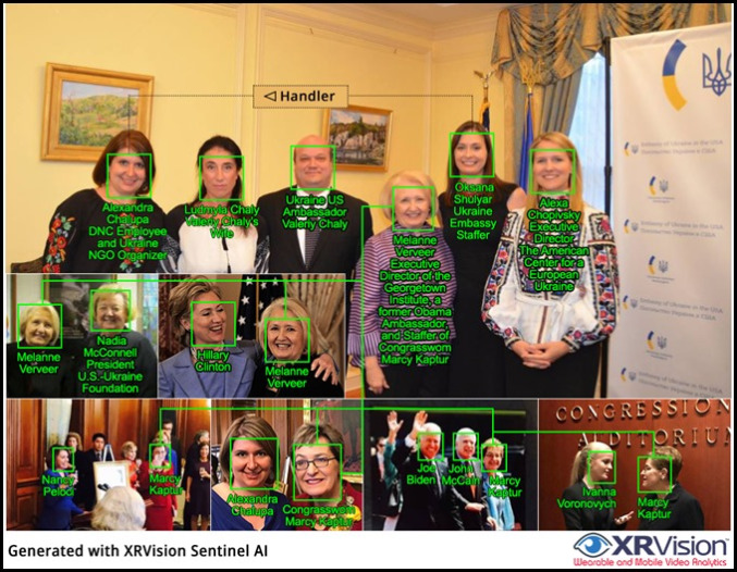 Alexandra Chalupa and Melanne Verveer Ukraine Political Network