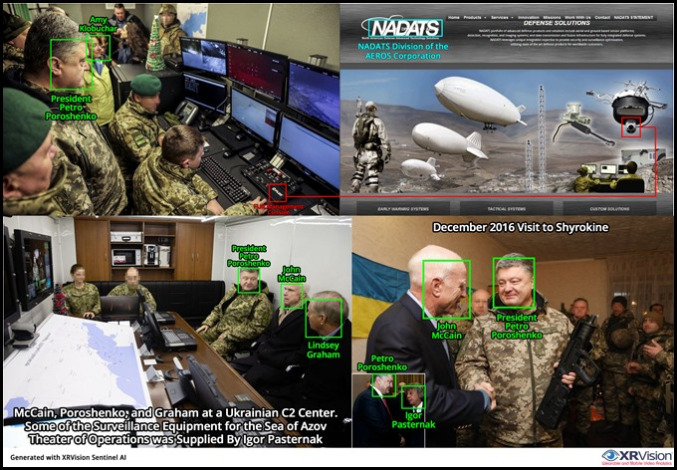 ITAR C4I Systems with Thermal Cams