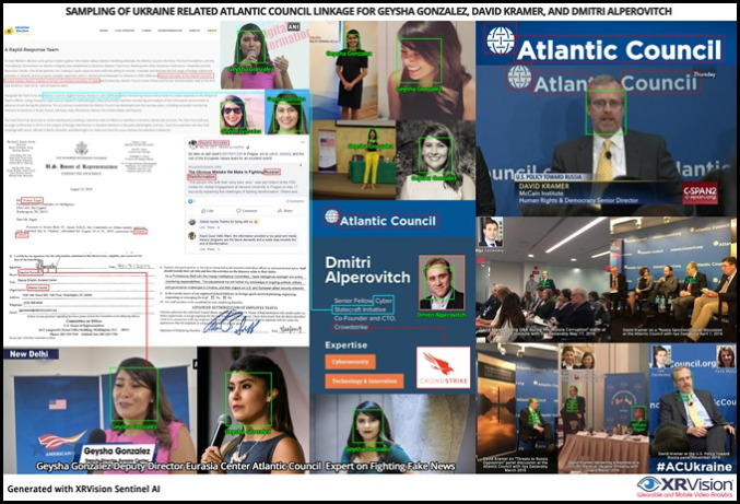 Ukraine Related Atlantic Council Linkage